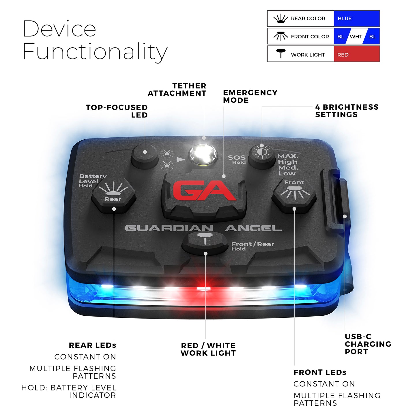 Blue/Blue Wearable Safety Light - Elite