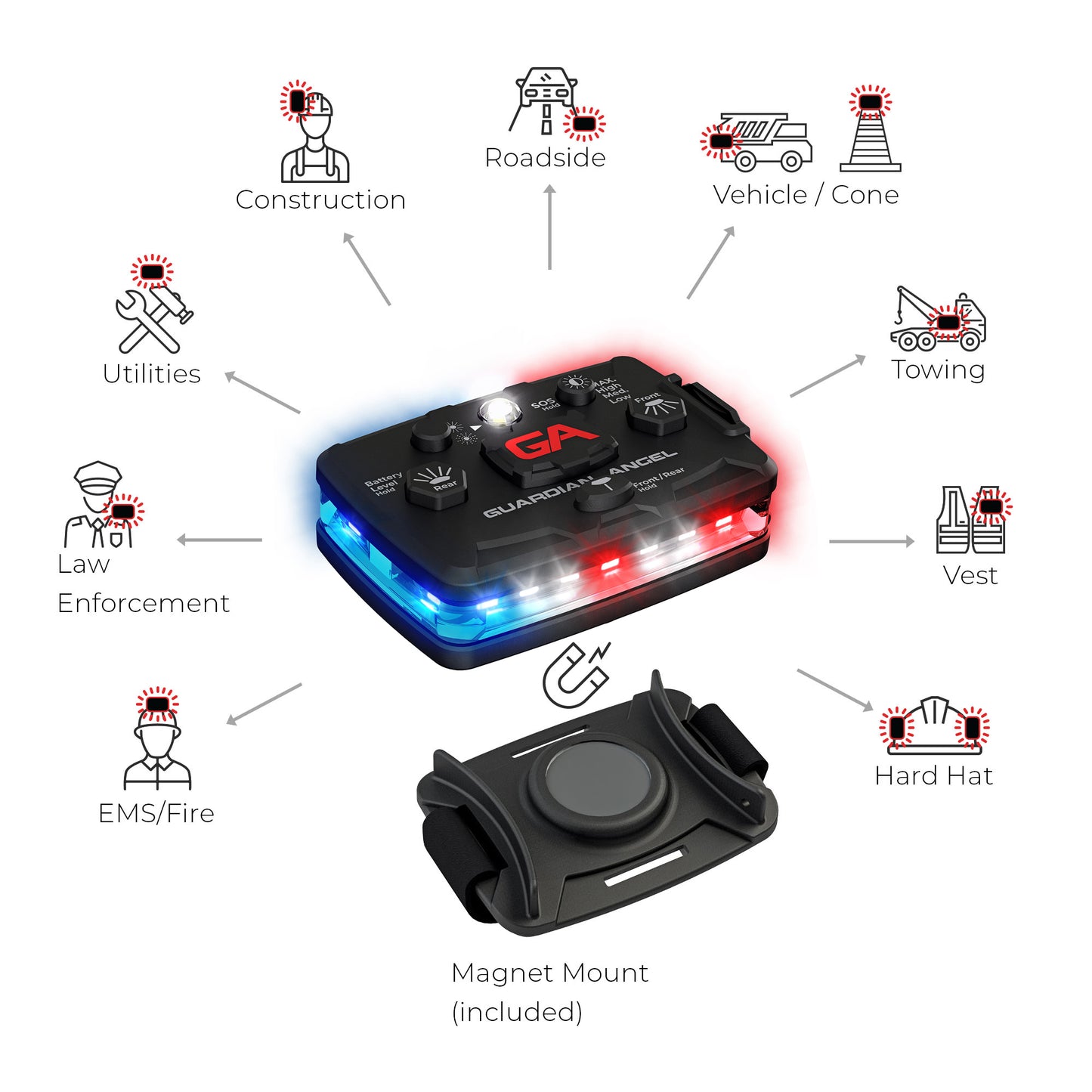 Red/Blue Wearable Safety Light - Elite