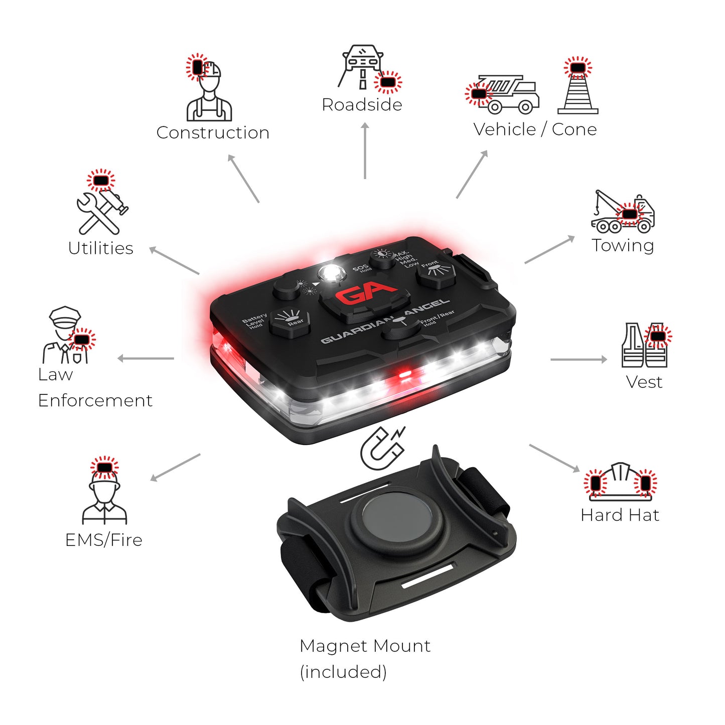 White/Red Wearable Safety Light - Elite