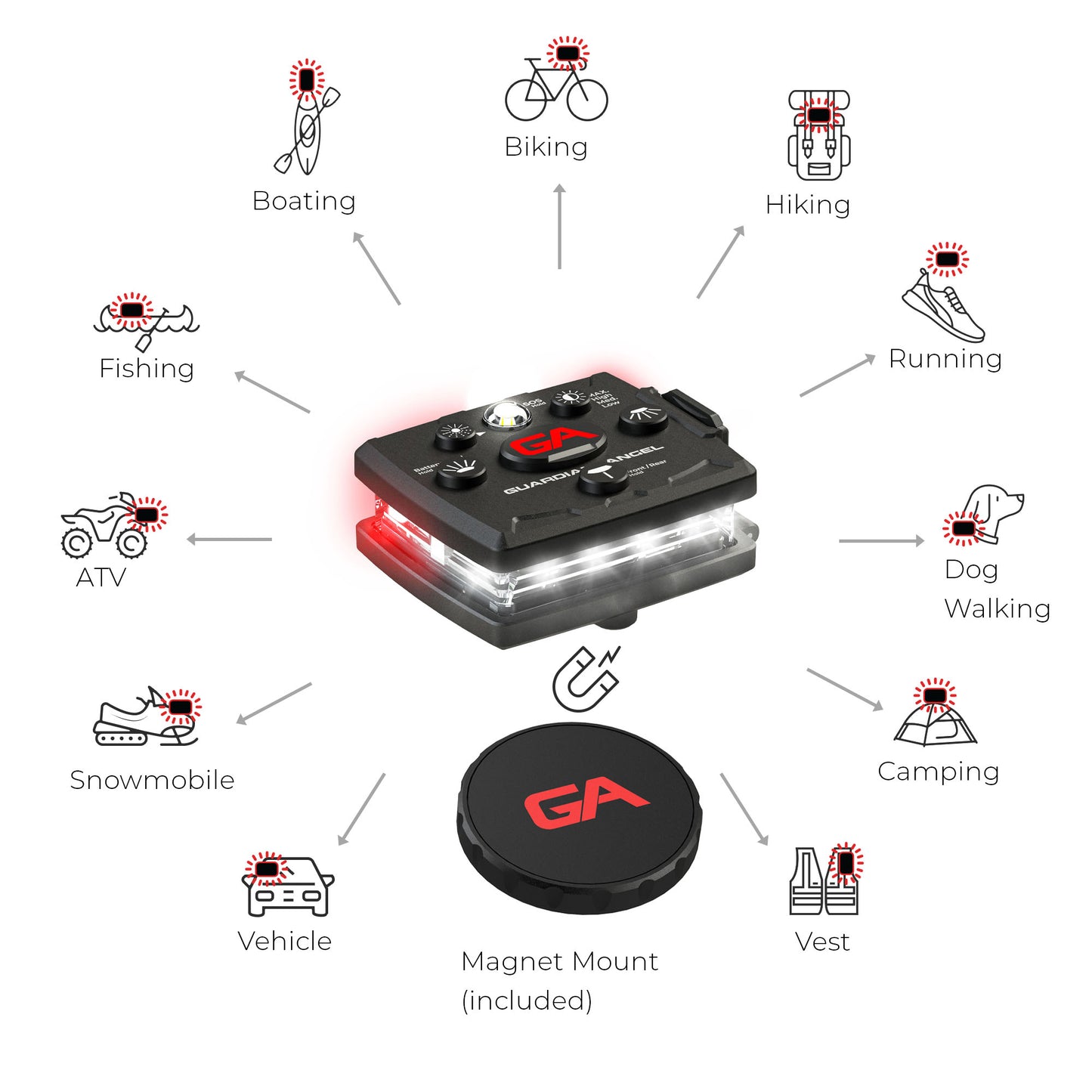White/Red - Micro Series Safety Light
