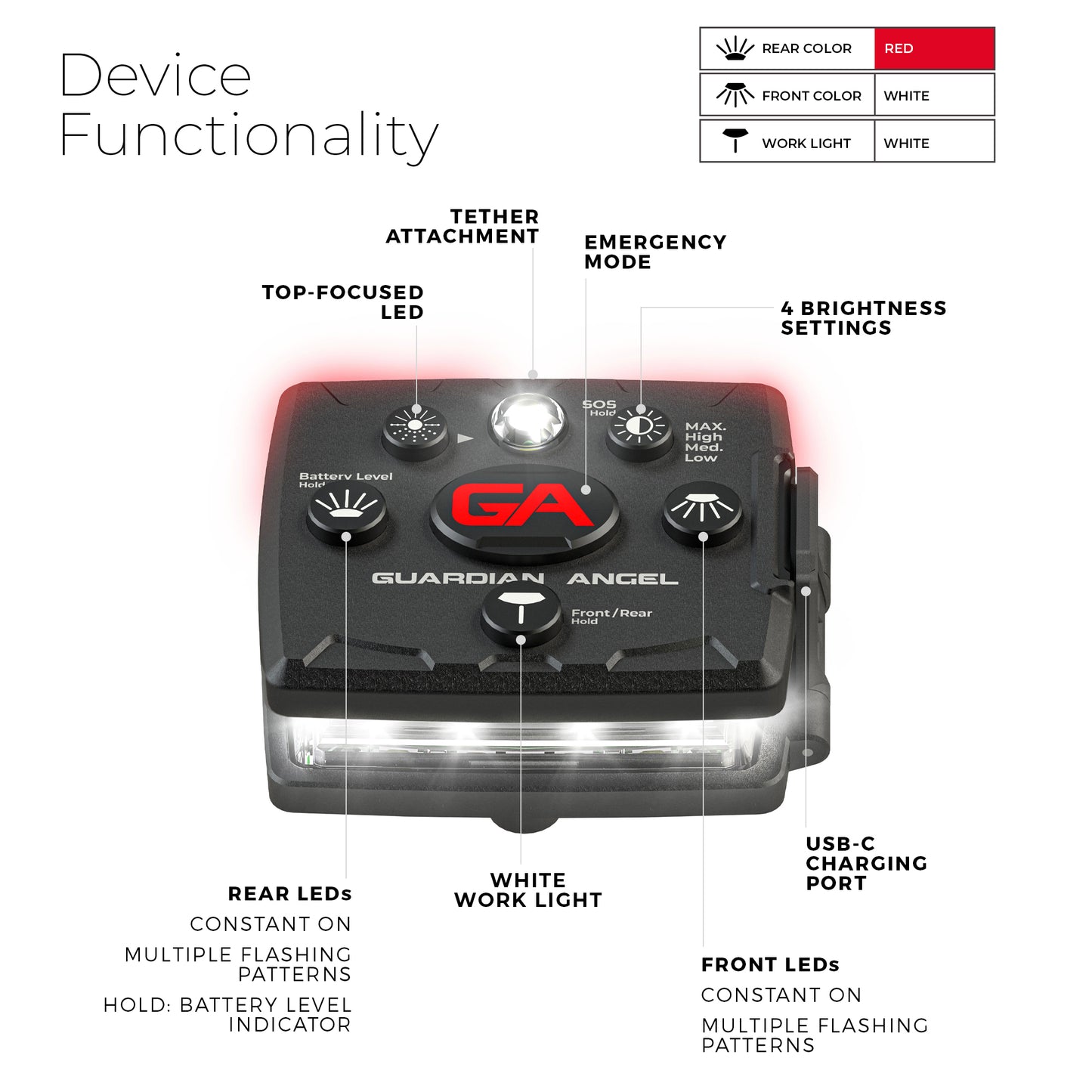 White/Red - Micro Series Safety Light
