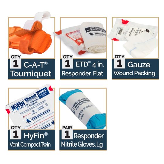 M-FAK Mini First Aid Kit (Red)